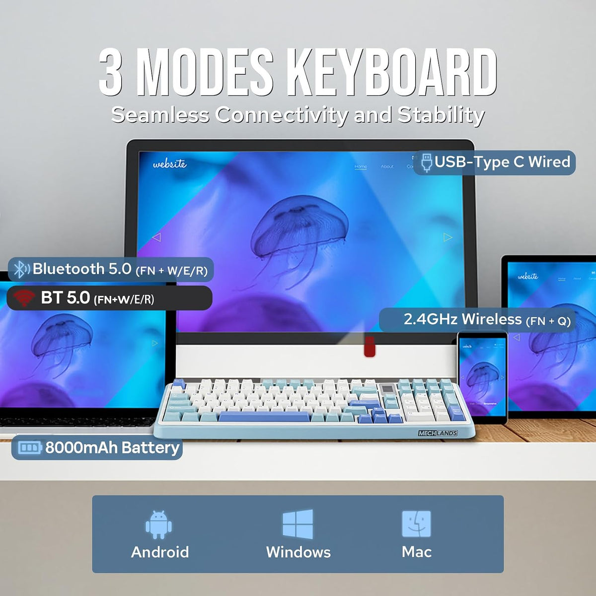 MechLands Vibe99 Wireless Gaming Keyboard with 1.06'' Screen, 96% Hot...