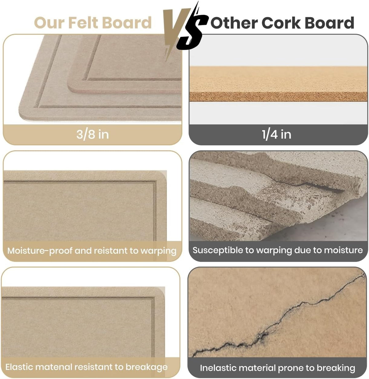 Extra Large Bulletin Board 96" x 48", Felt Pin Board, Beige Brown