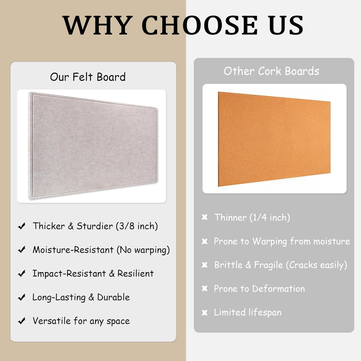 Large Bulletin Board - 72 x 48 Inches, Large Felt Board Decorative Pin Board ...