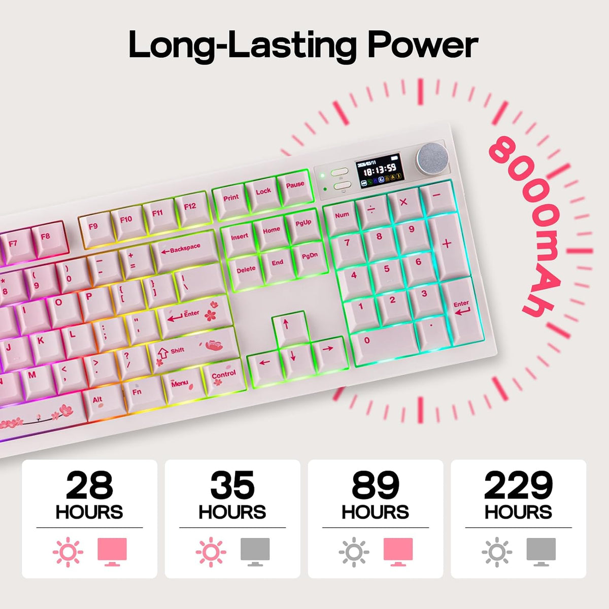 EPOMAKER QK108 Full Size Mechanical Keyboard with Screen & Knob, 8000mAh