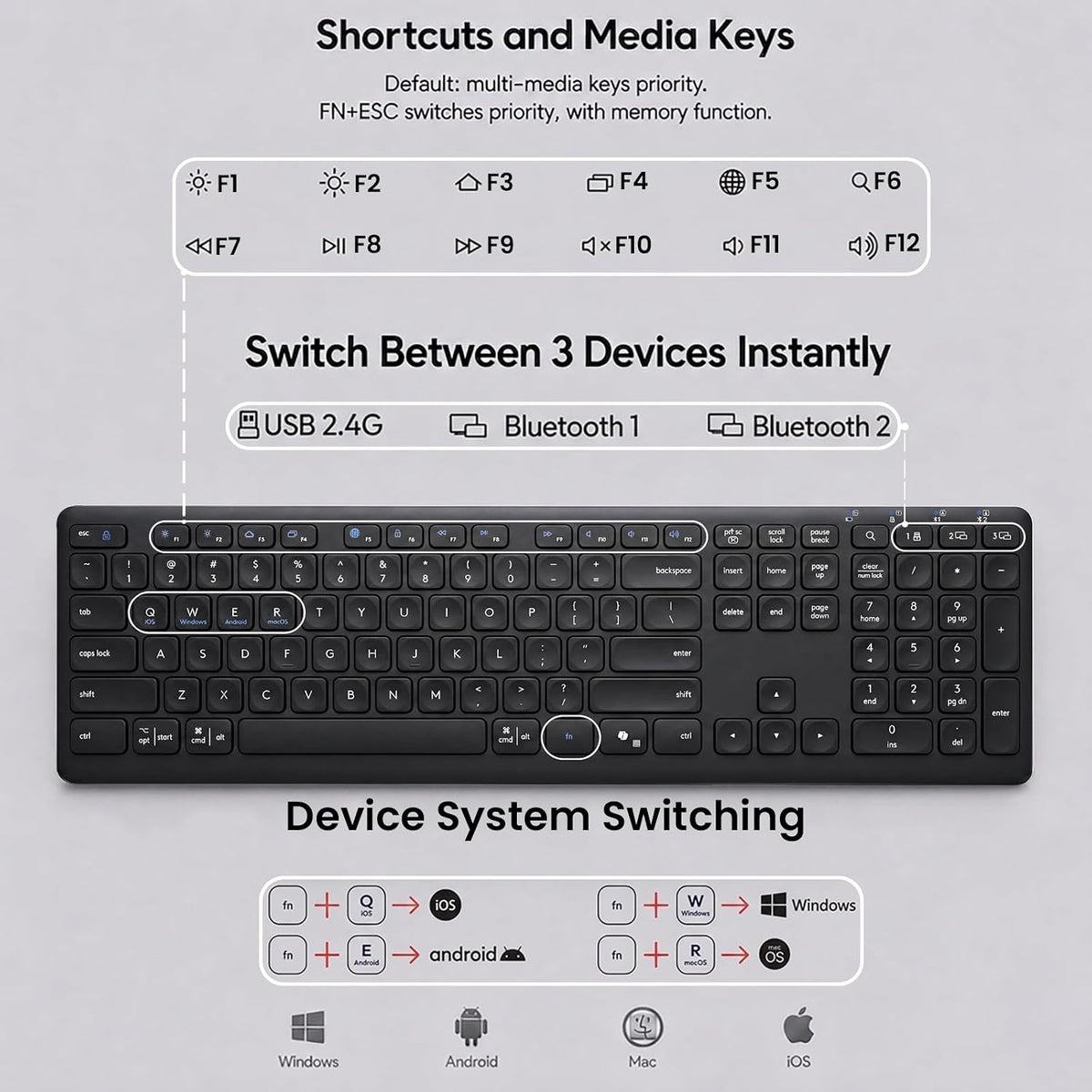 Wireless Bluetooth Keyboard, Full Size Multi-Device Keyboard for PC, Laptop