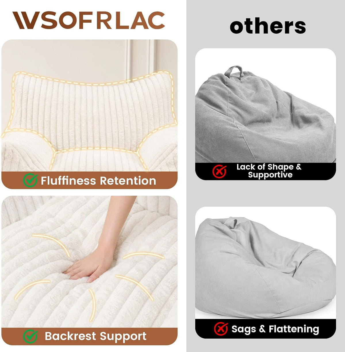 WSOFRLAC Giant Plush Bean Bag Chairs, Cozy Fluffy Single Cloud Couch, White