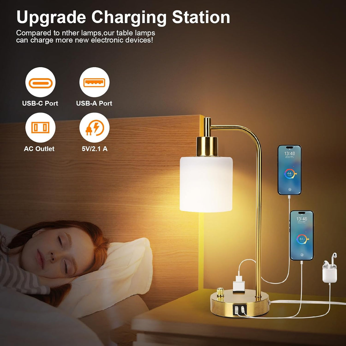 Industrial Table Lamp, Stepless Dimmable Gold Desk Lamp with 2 USB Ports and ...