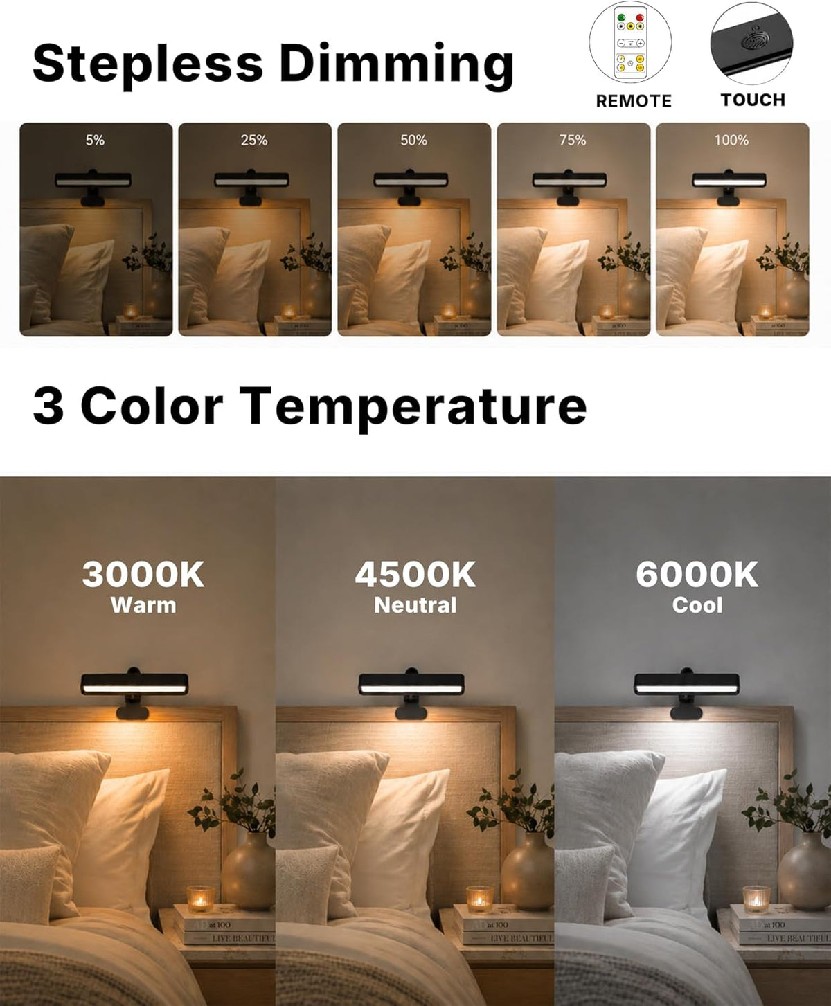 6000mAh Rechargeable Clip on Light, LED Reading Light for Bed/Desk, 3 Color M...