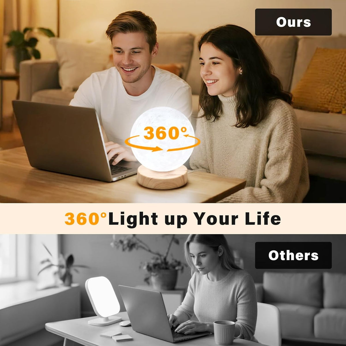 Doraubia Light Therapy Lamp,10000 Lux Sun Lamp with 3 Color Temperatures,Step...