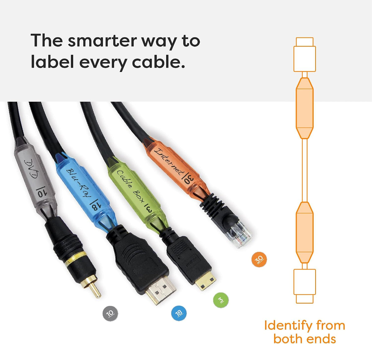 DOTZ Cord ID Pro Cable Labels & Cord Labels for Electronics, 100 Count