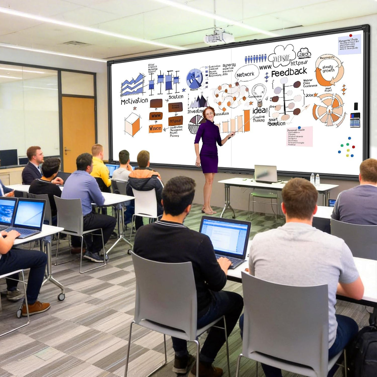 96"X48" Large Magnetic Whiteboard - 8x4 Feet Non-Reflective Coated ...