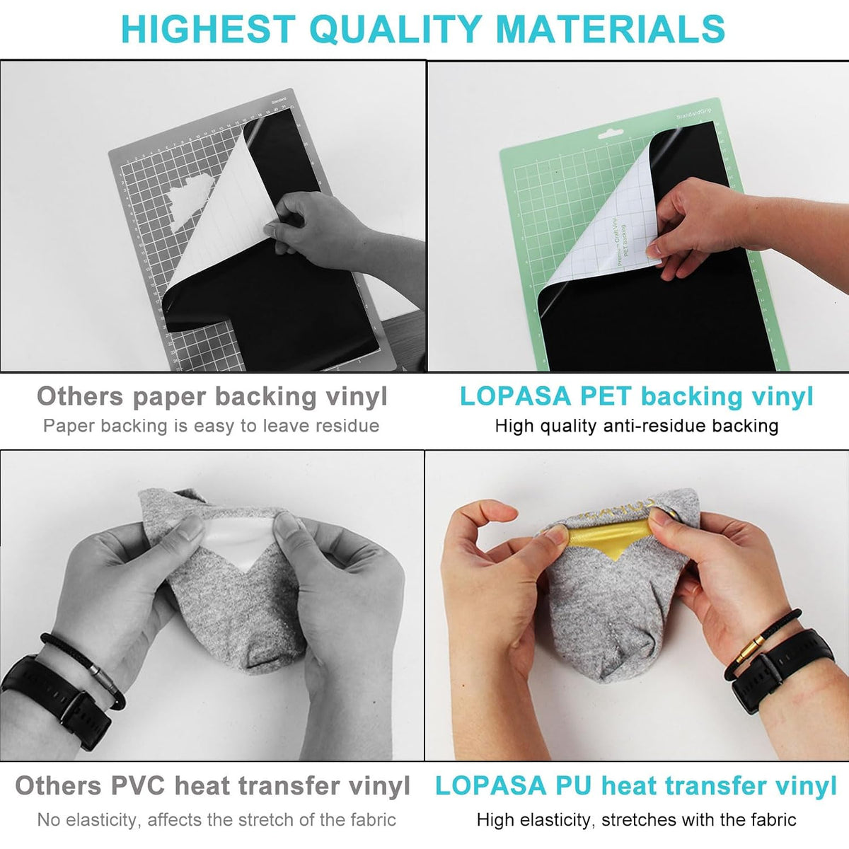 LOPASA Full Craft Starter Kit Compatible with Cricut Joy Xtra