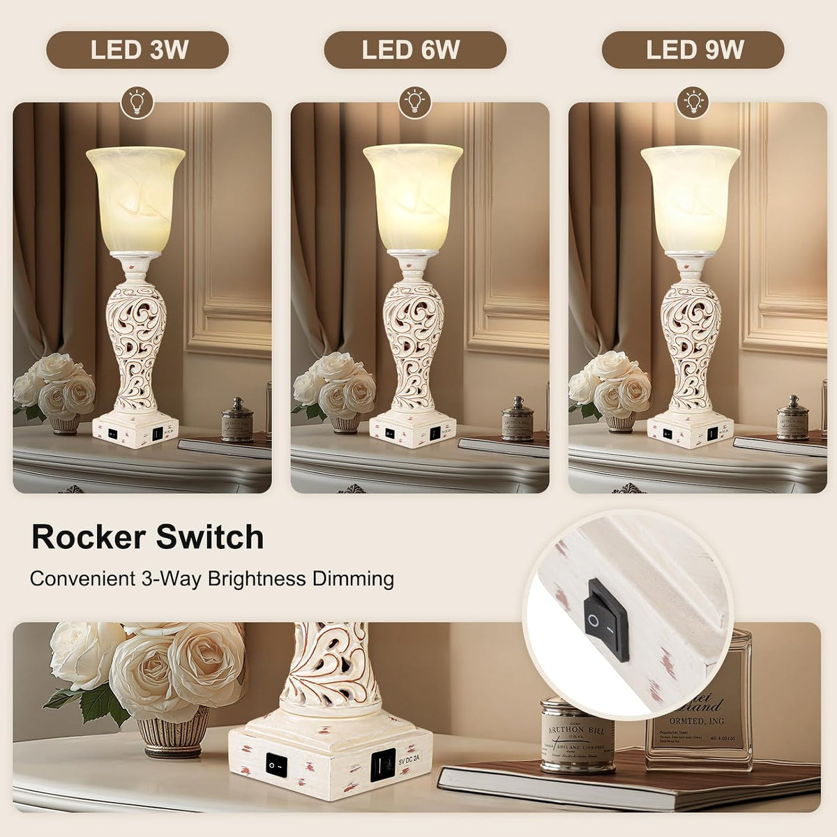 20" Bedside Lamp for Bedroom, 3-Way Dimmable Bulb Include, Washed White