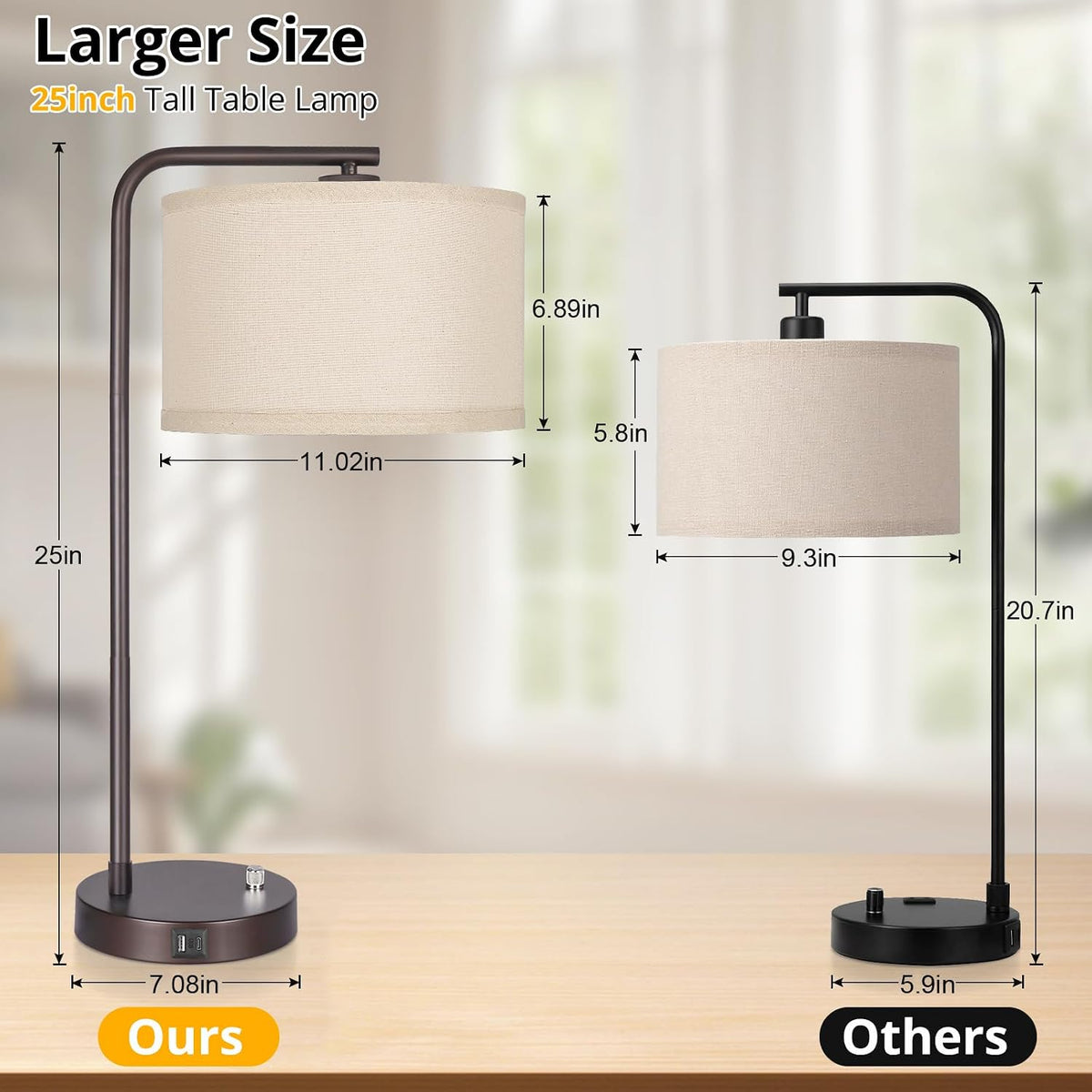 25" Tall Table Lamp with USB C+A Ports, Fully Stepless Dimmable Modern M...