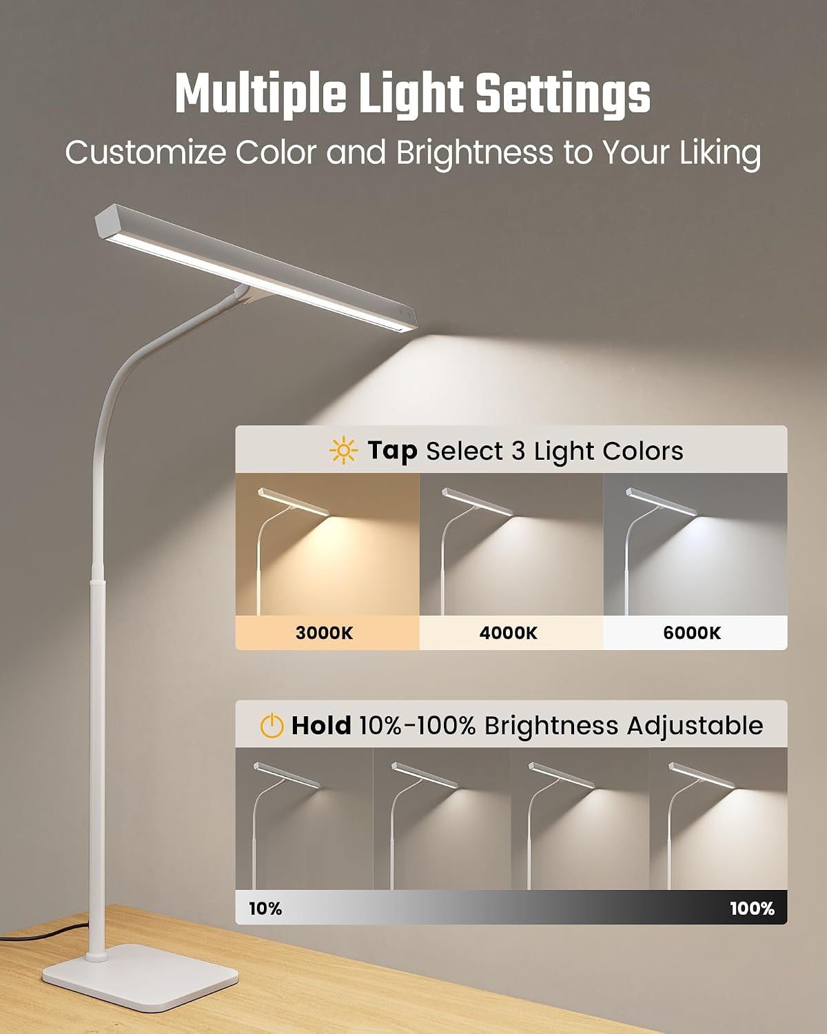 SUPERDANNY LED Desk Lamp for Home Office, Eye-Caring Desk Light with Base