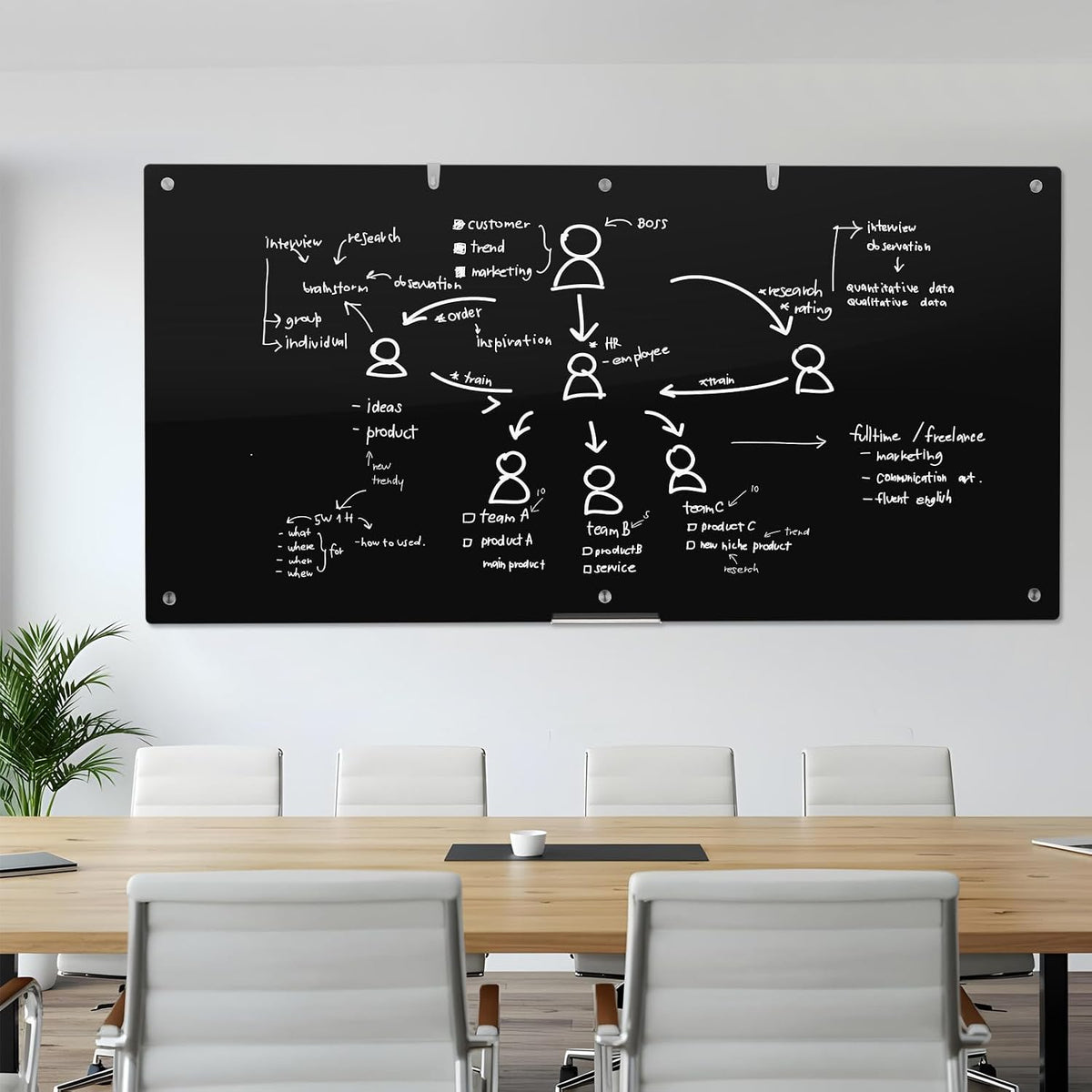 Wingwise Large Black Glass Dry Erase Board, 96 x 48 in Magnetic Blackboard