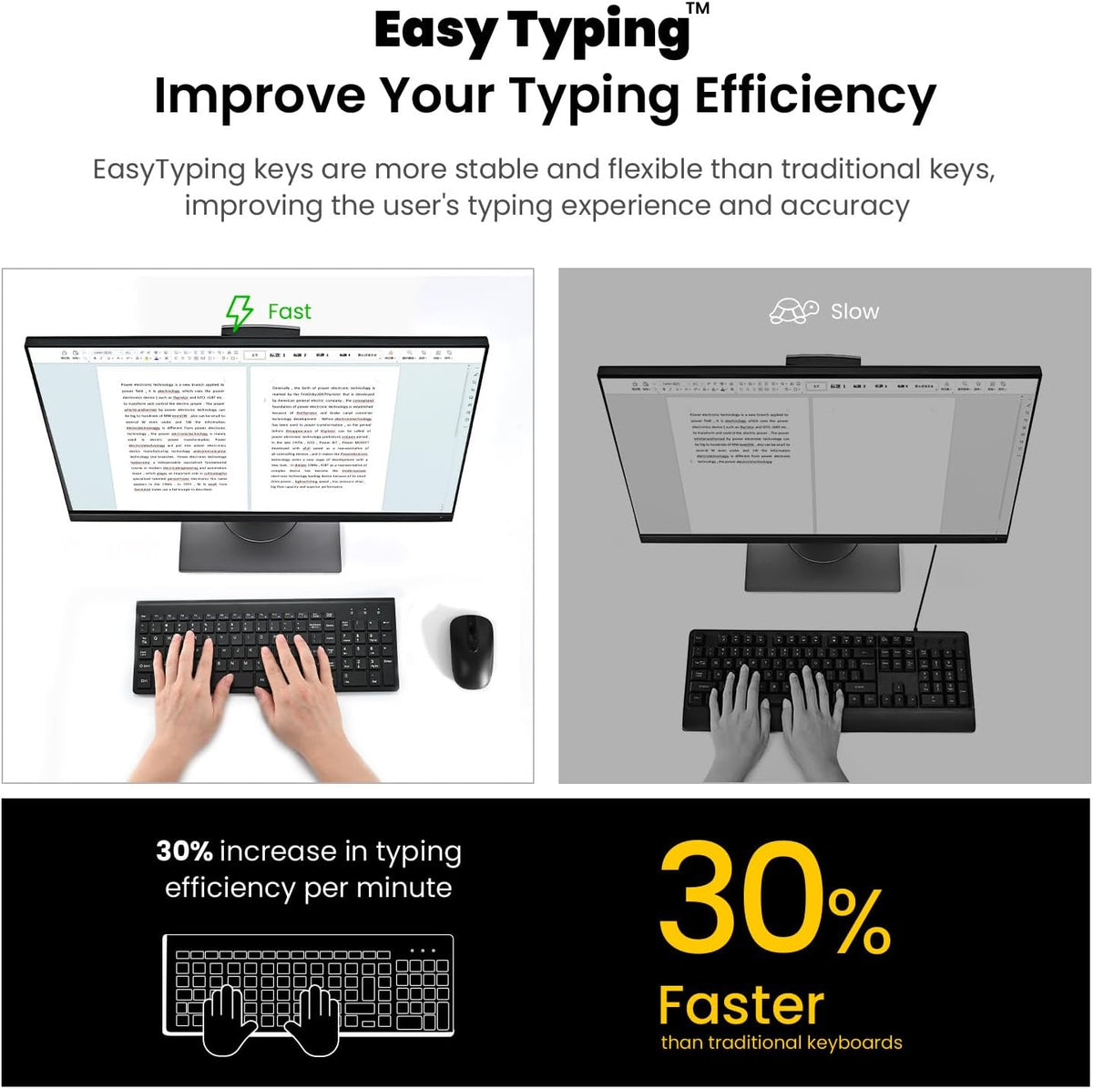 cimetech EasyTyping KF10 Wireless Keyboard and Mouse Combo, [Silent Scissor S...