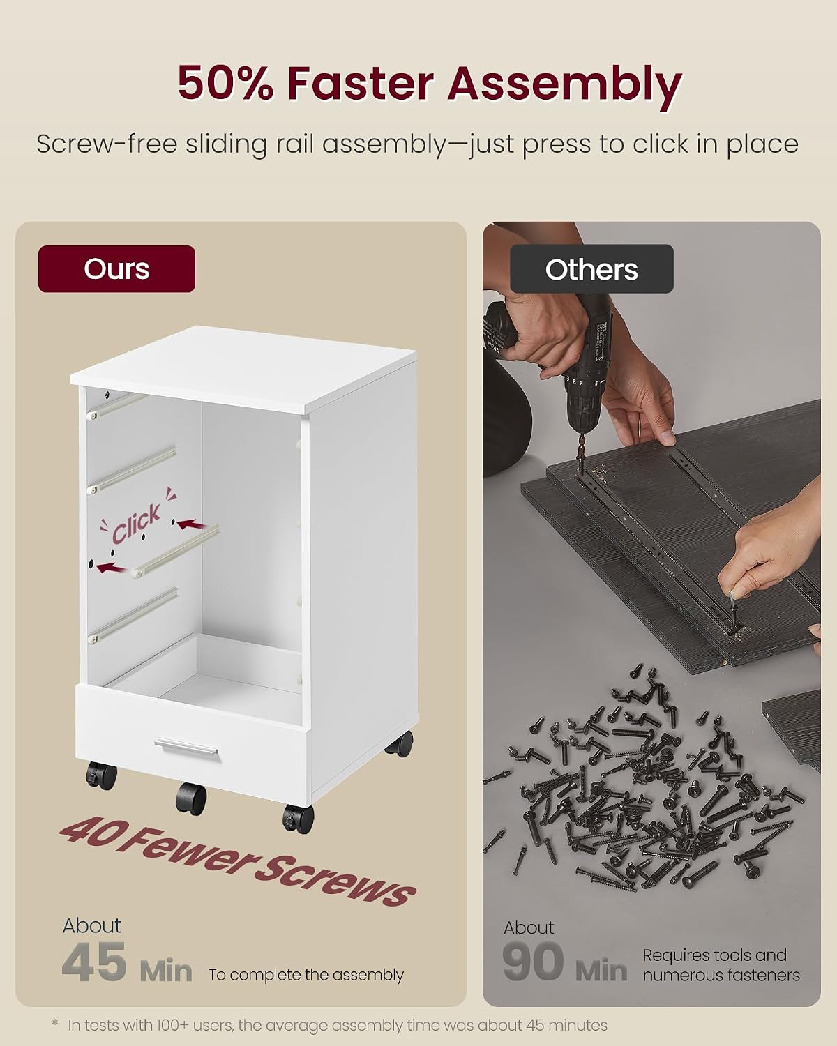 VASAGLE File Cabinet, Mobile Pedestal Filing Cabinet with Wheels