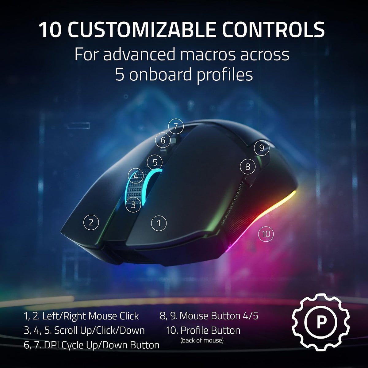 Razer Cobra Pro Wireless Gaming Mouse, 2.4Ghz, BT, USB-C, White