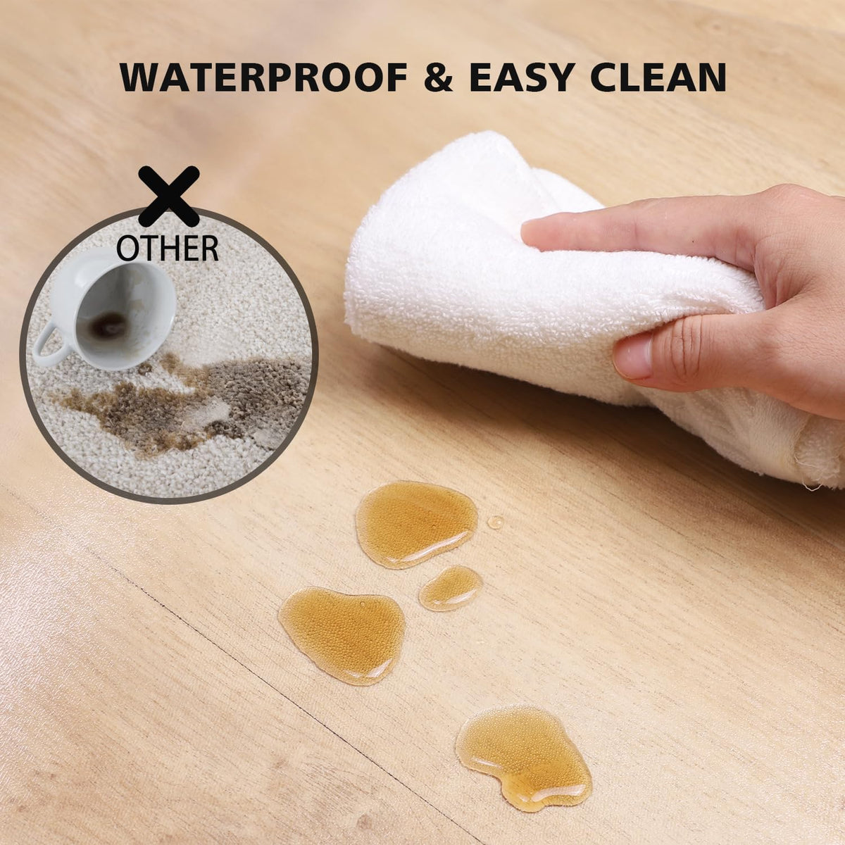 Floor Mats for Home, 5'×7' Durable Clear Area Rug for Dining Room