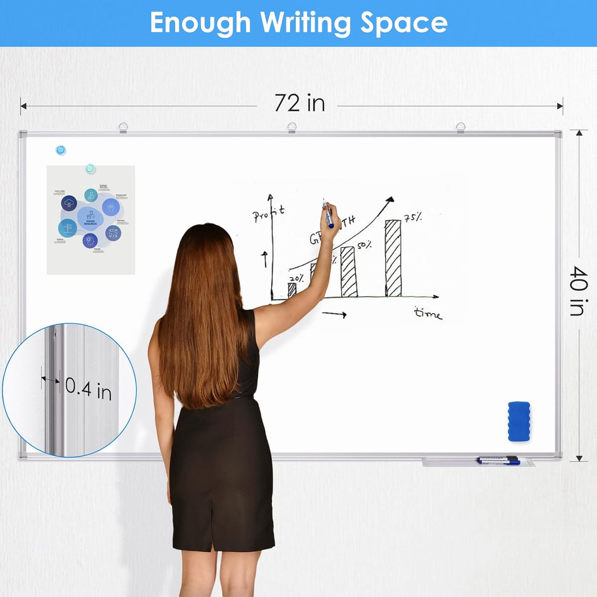 Maxtek White Board Dry Erase 72x40, Large Magnetic Whiteboard for Wall