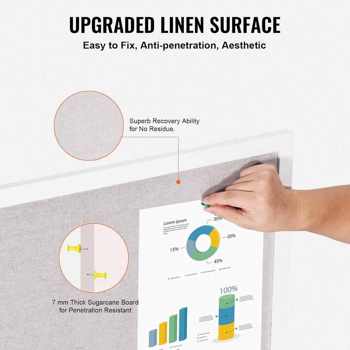 VEVOR 36"x24" White Cork Board with Linen Surface – Stylish Wall-Mo...