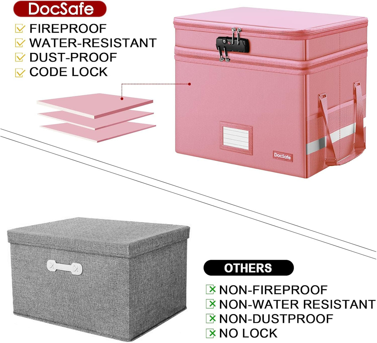 DocSafe File Box with Lock,Multi-Layer Fireproof Document Box Collapsible Fil...