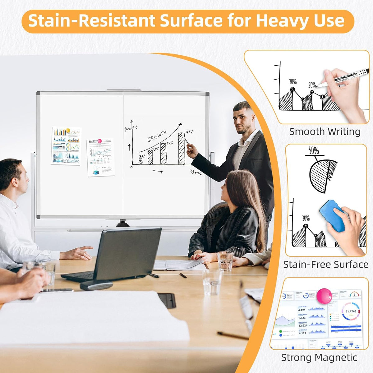 Rolling Dry Erase Whiteboard with Stand, 48" x 36" White Board on W...