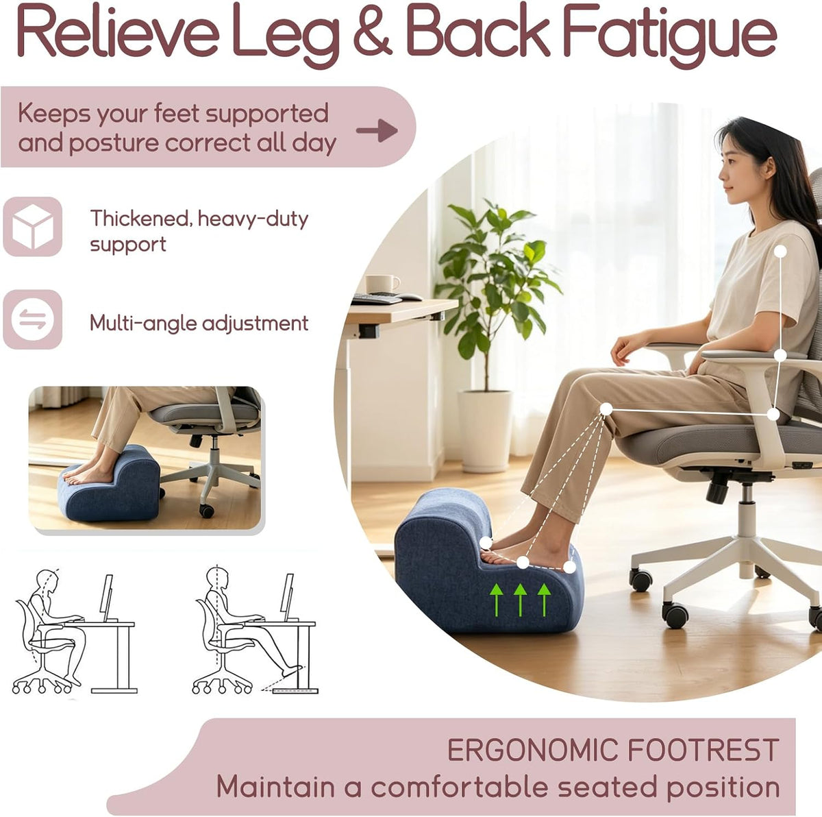 Foot Rest for Under Desk at Work, Ergonomic 2-Height Sponge Foot Stool for Of...
