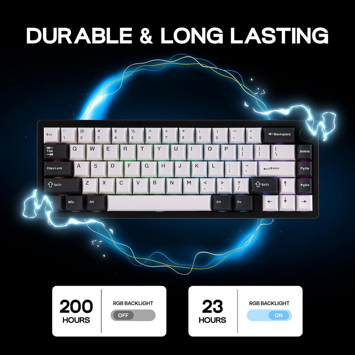 EPOMAKER Galaxy65 Wireless QMK/VIA Mechanical Keyboard, Ball-Catch Anodized A...
