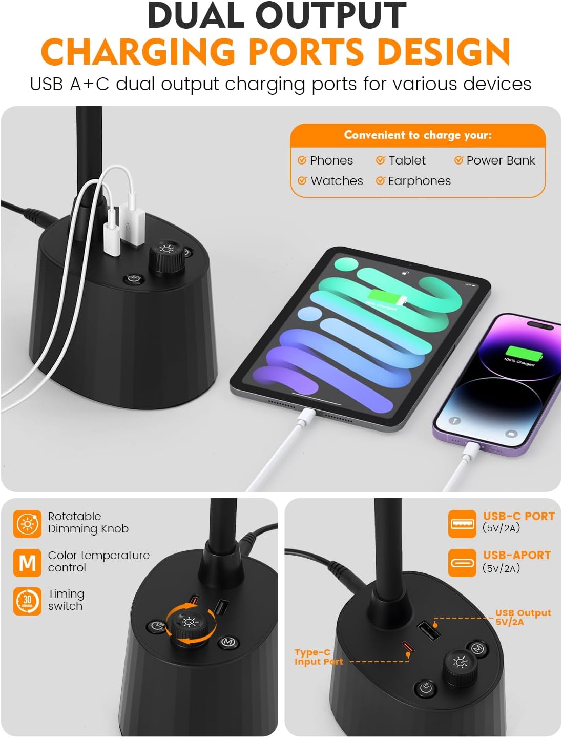 Desk Lamp with USB Charging Ports, Dual Head Adjustable 5 Color Dimmable