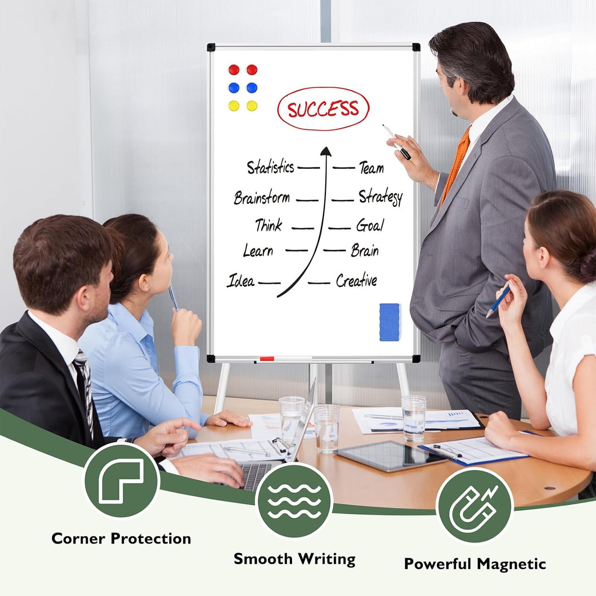 Magnetic Whiteboard Easel Stand, Dry Erase 36 x 24 White Board with Stand