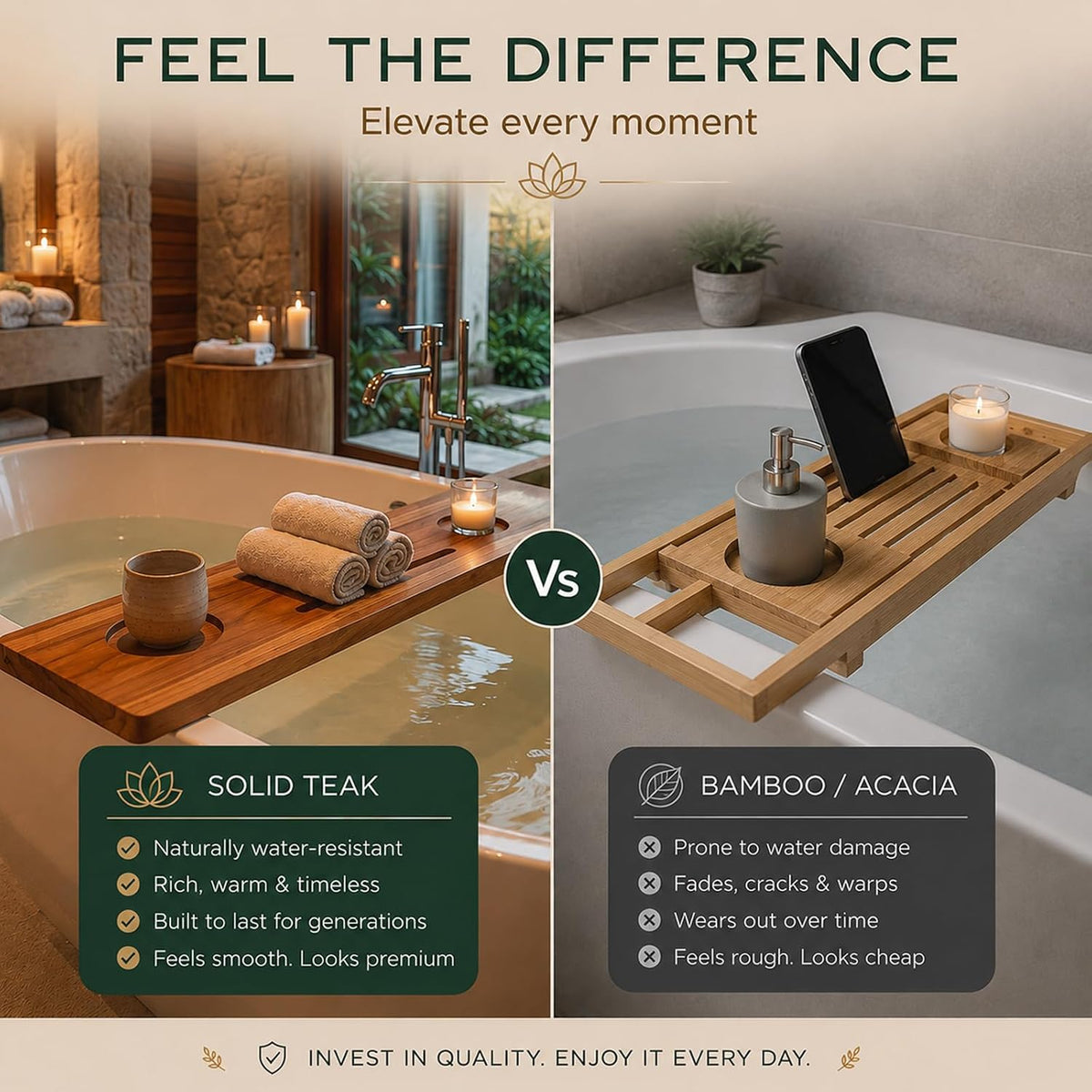 Fjord 29" Premium Teak Bathtub Tray for Small & Standard Tubs