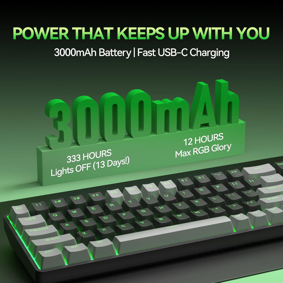 TMKB T68 60% Wireless Mechanical Gaming Keyboard, Tri-Mode BT5.0/2.4GHz/USB-C...