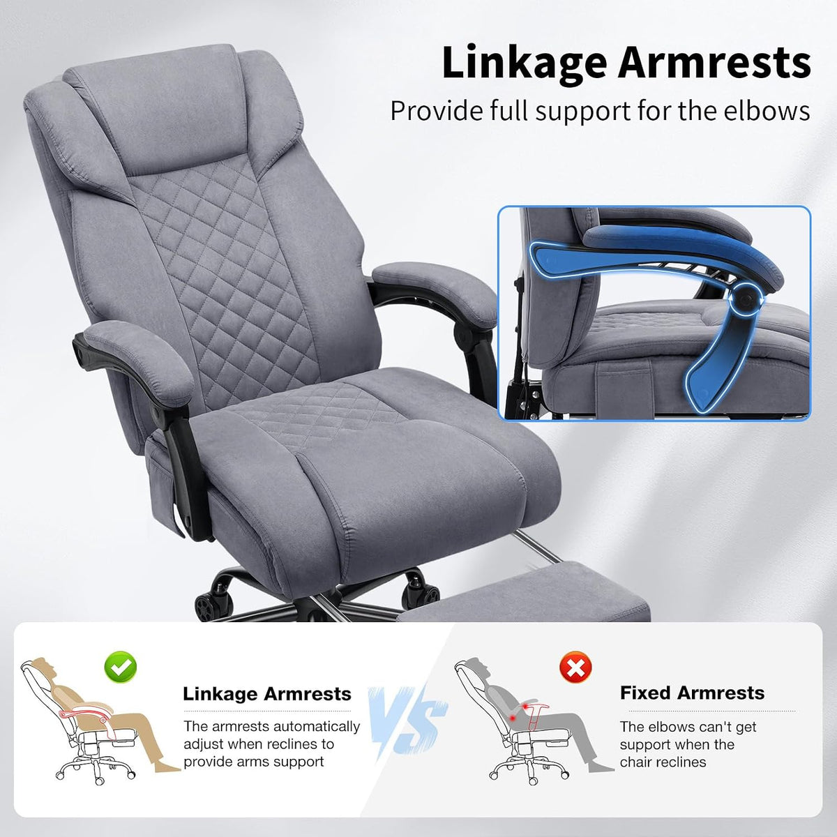HOFFREE Massage Office Chair with Heat 7 Points Vibration(Grey Fabric)