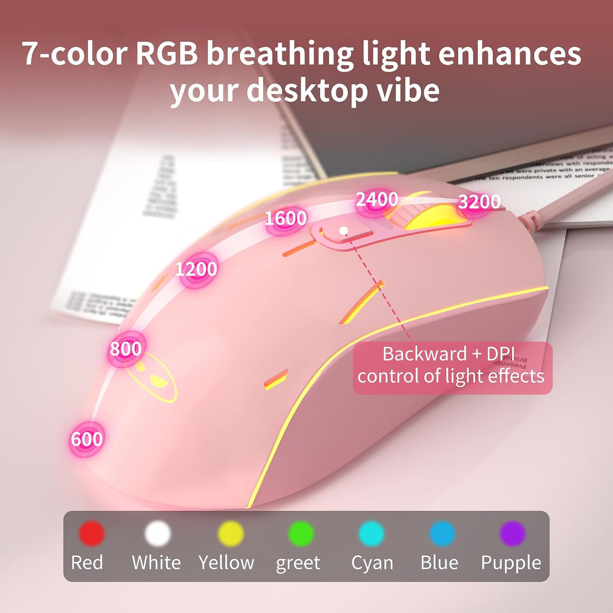 Pink Creamy Keyboard and Mouse Combo,MageGee GK980 Wired RGB Backlit Keyboard...