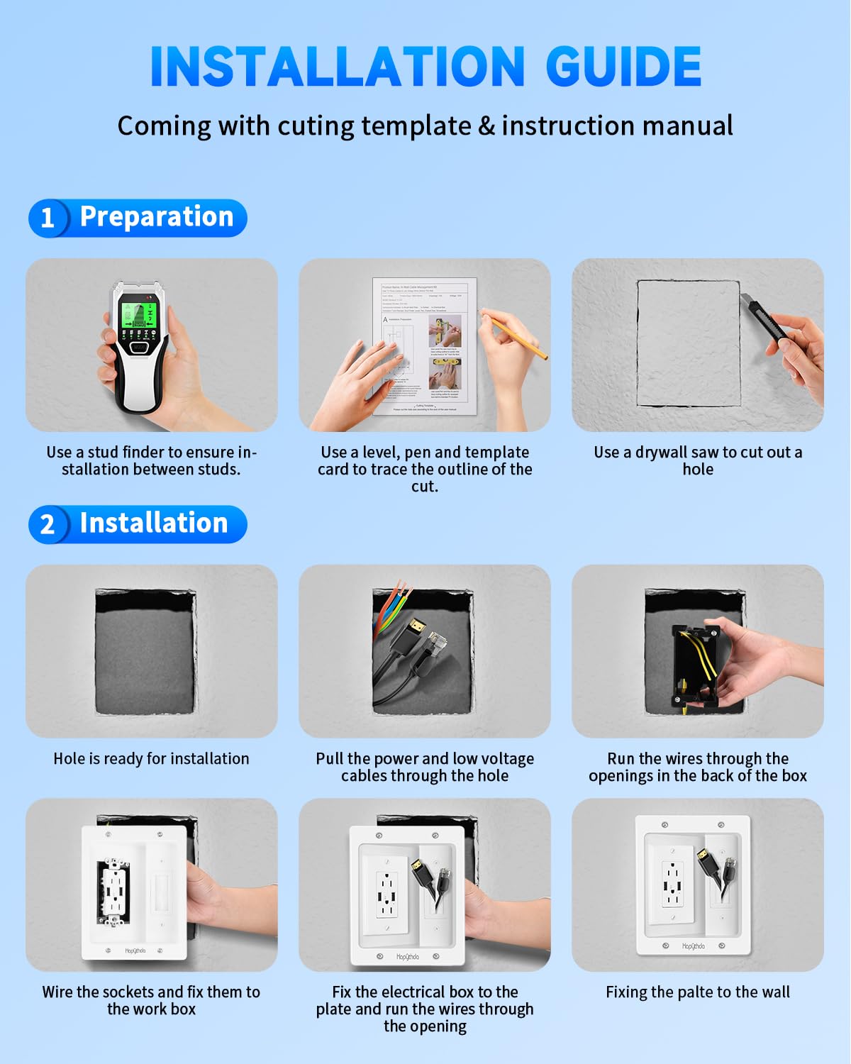 in Wall Cable Management Kit for TV, Recessed Outlet with USB, TV Cable Hider...