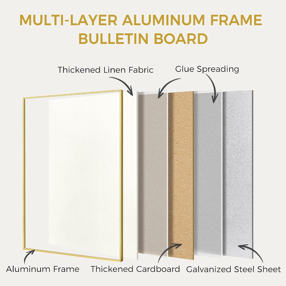 SELEAD Linen Bulletin Board 30” x 20” - Golden Aluminum Frame, Beige Fabric