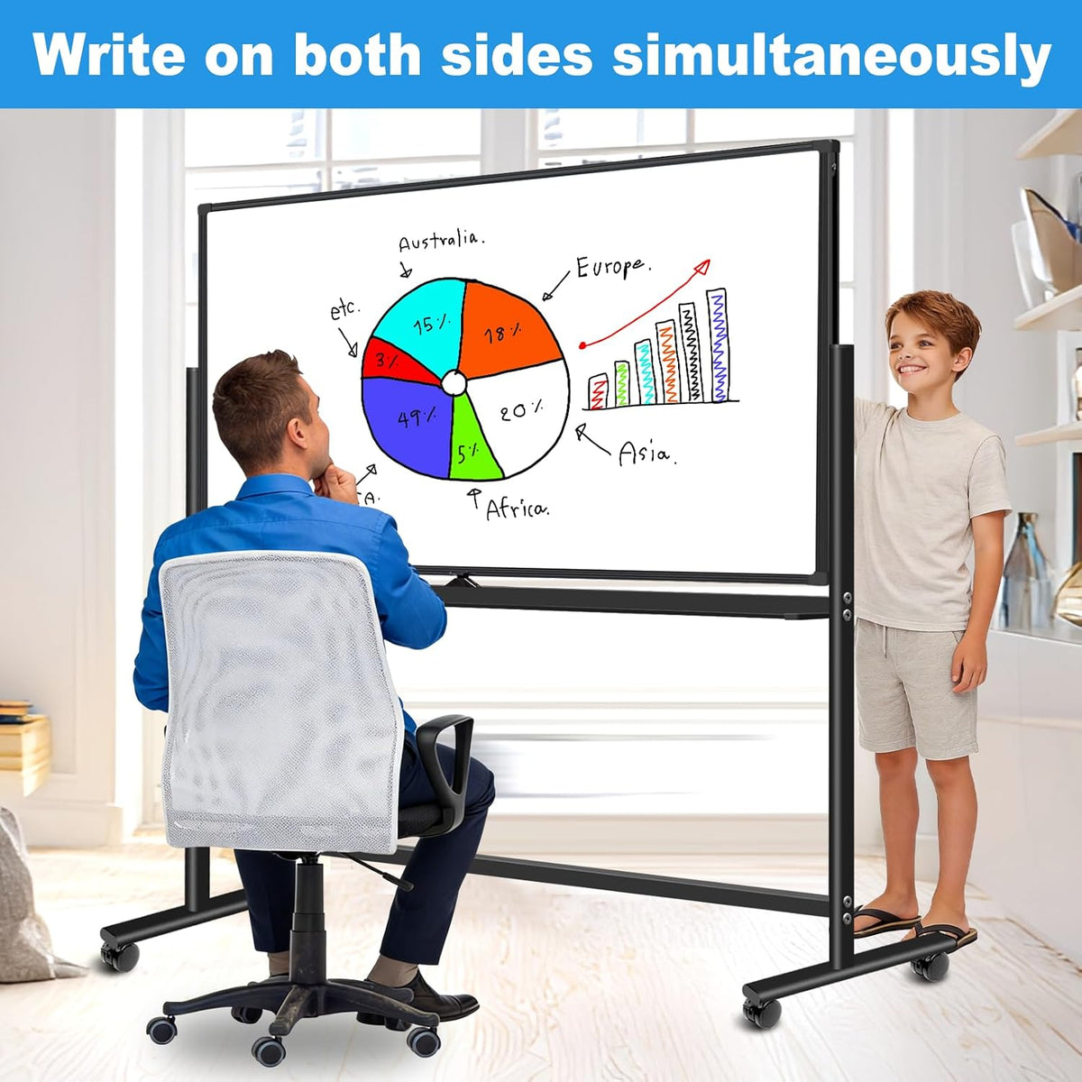 BSTPCOO Double-Sided 40"x28" Magnetic Dry Erase Board Mobile Whiteb...