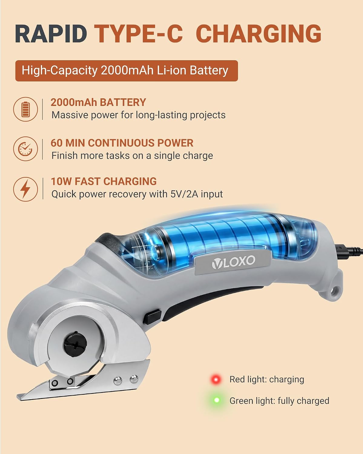 VLOXO Cordless Electric Scissors 4.2V Cardboard Cutter with Safety Lock