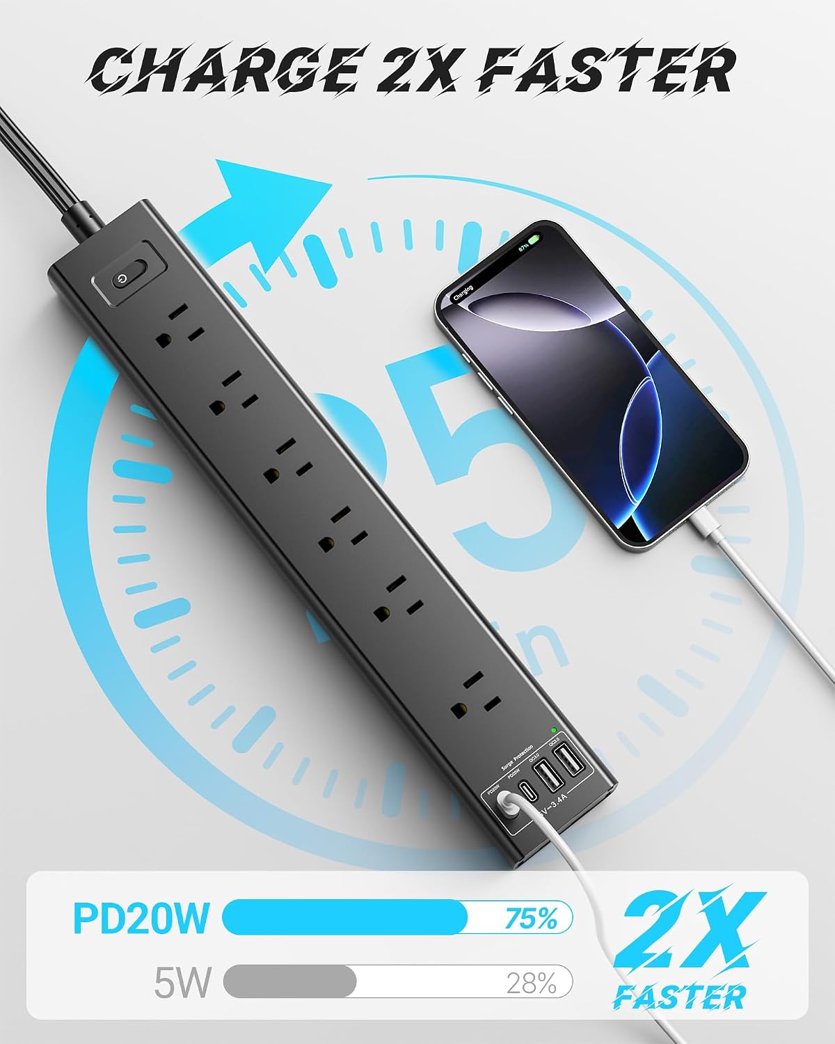 Mountable Power Strip, Wall Mount Surge Protector Power Strip with USB Ports,...