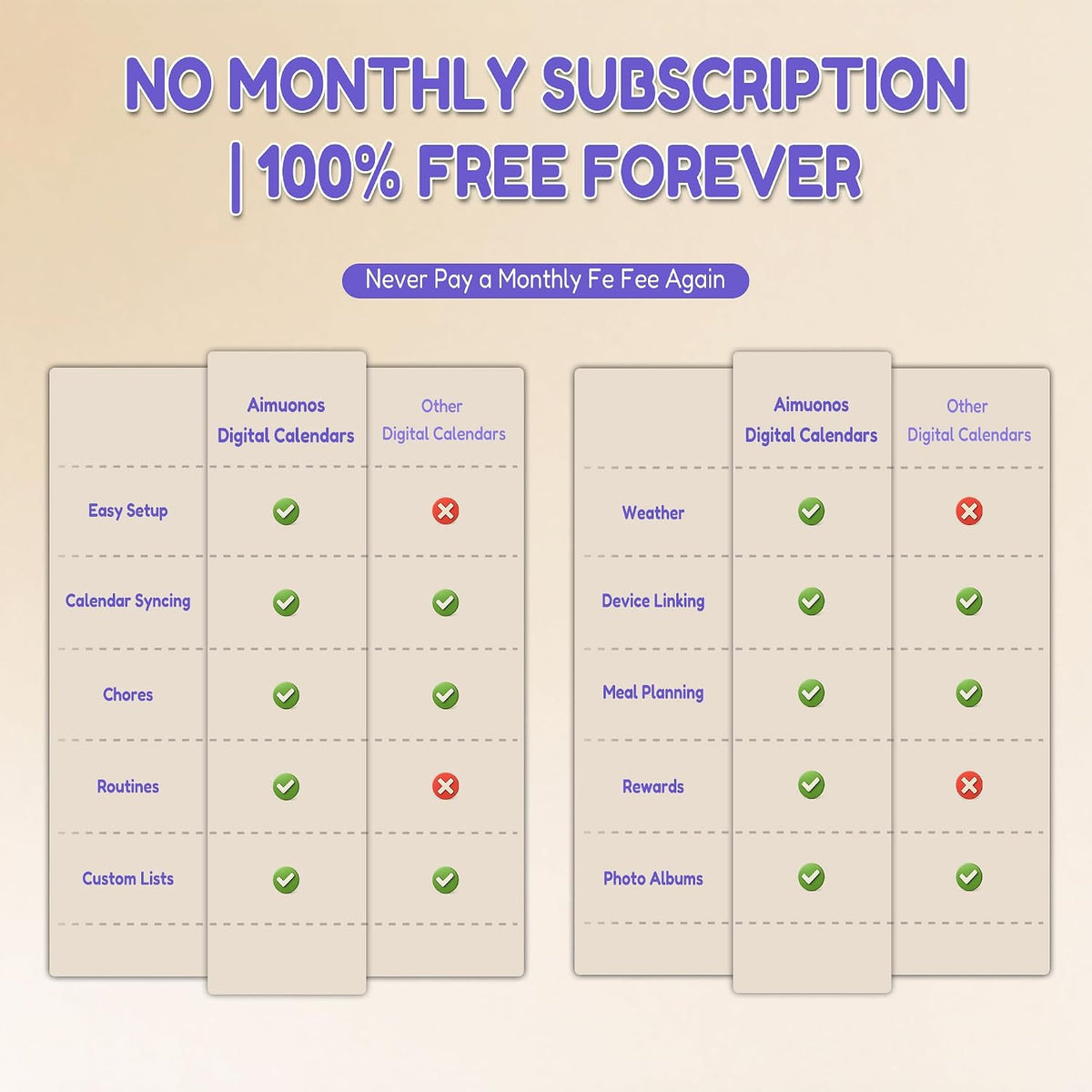 15.6" Smart Digital Calendar, No Subscription WiFi Touch 1080P Wall Planner