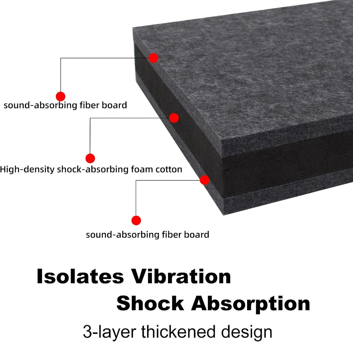 2-Pack Studio Monitor Speaker Noise Isolation Pads 3-Layer Acoustic Stand Ris...