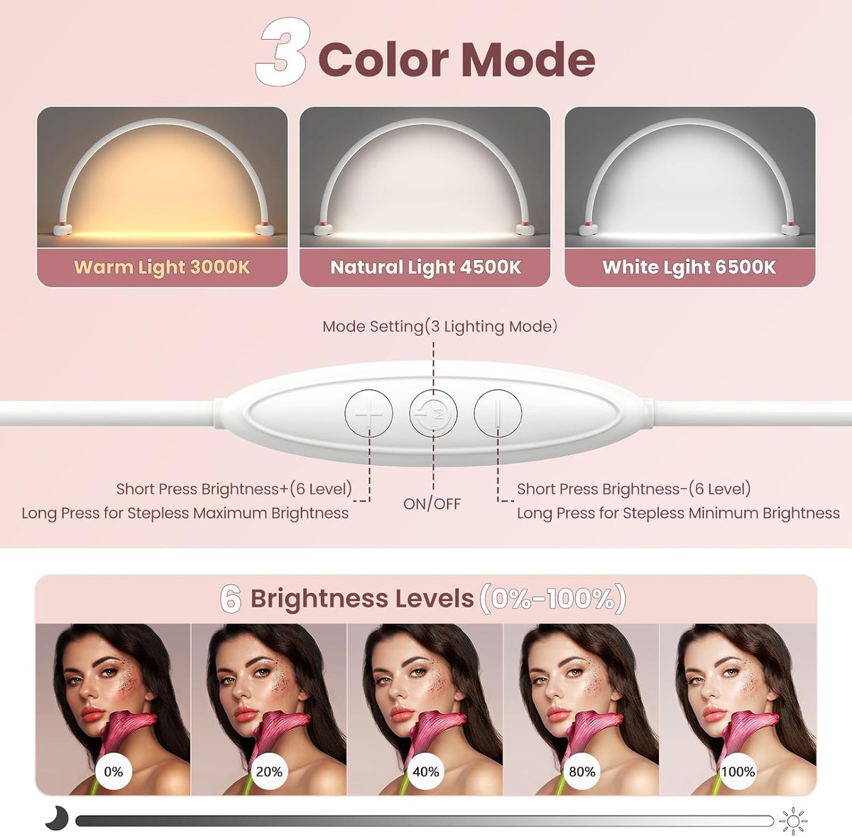 Yokilly Arc Half Moon Light: 180° No Flicker & Shadow-Free Desk Lamp