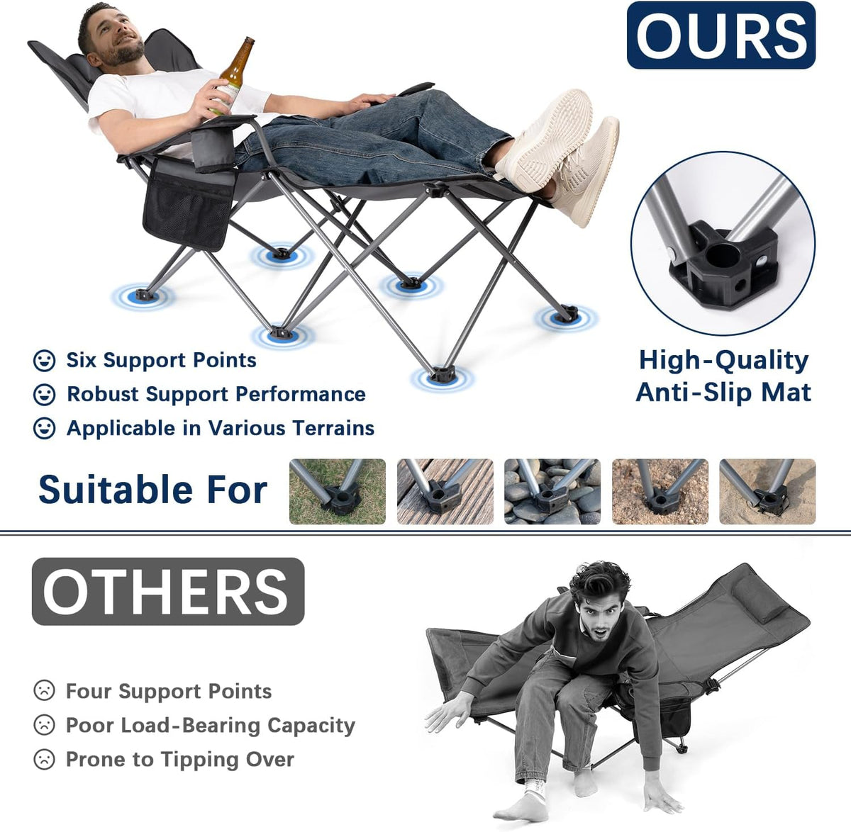 apollo walker Reclining Beach Chair, 90-135° Adjustable Grey