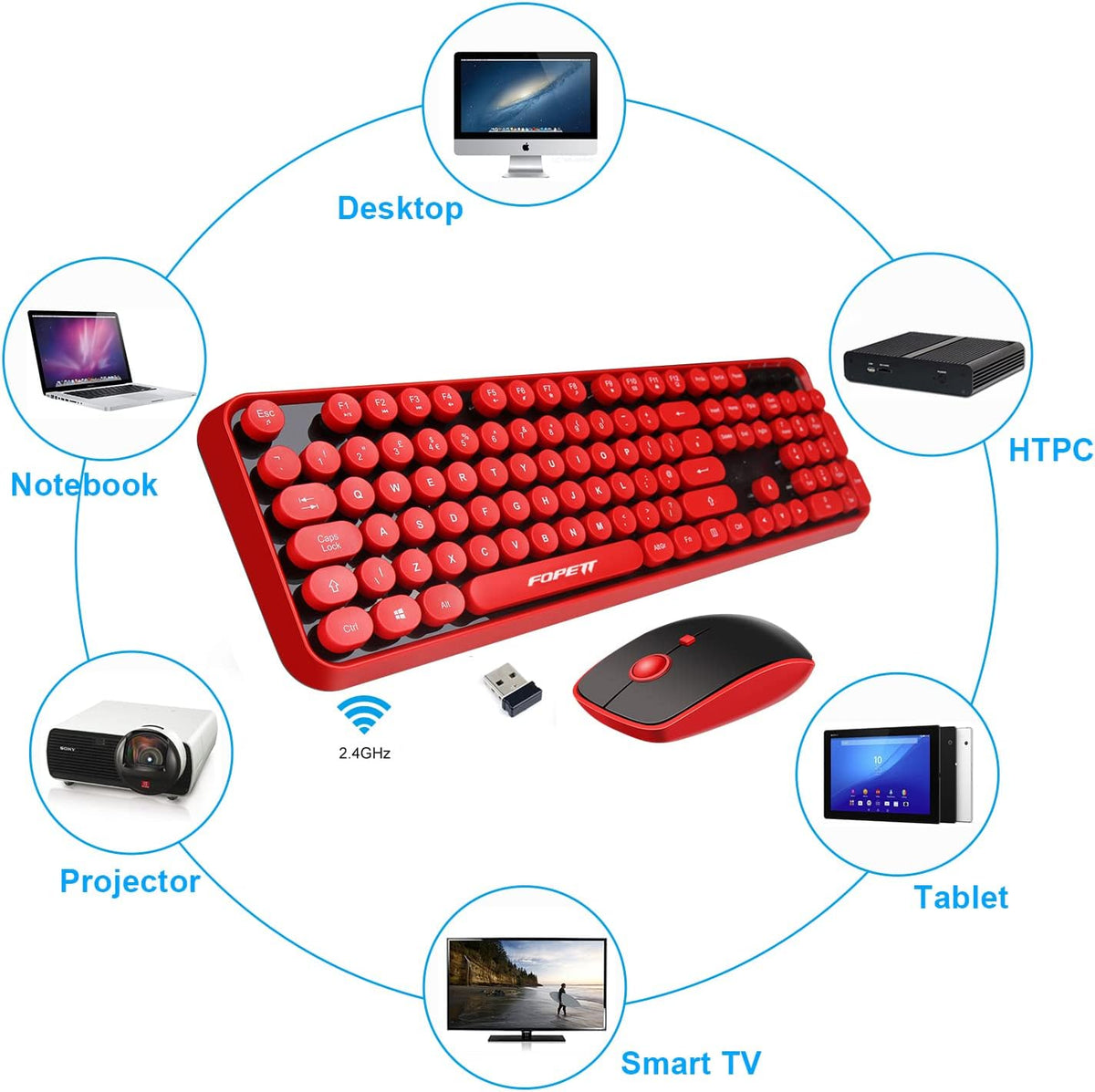FOPETT Wireless Keyboard and Mouse Combo, 104 Keys Full-Sized 2.4 GHz Round K...