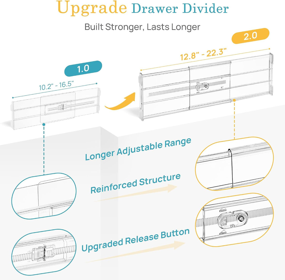 Vtopmart 6" Tall Upgrade Drawer Dividers, 12.8"-22.3" Expandab...