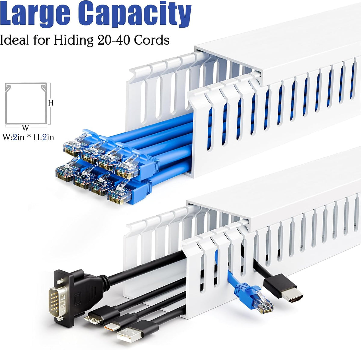 ZhiYo 2"H x 2"W Cable Raceway, 6ft Under Desk Wire Management Chann...
