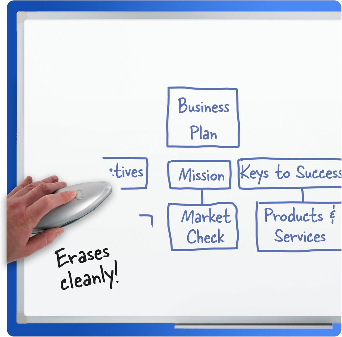 Mead Dry Erase White Board, 48" x 36" Magnetic Whiteboard for Horiz...