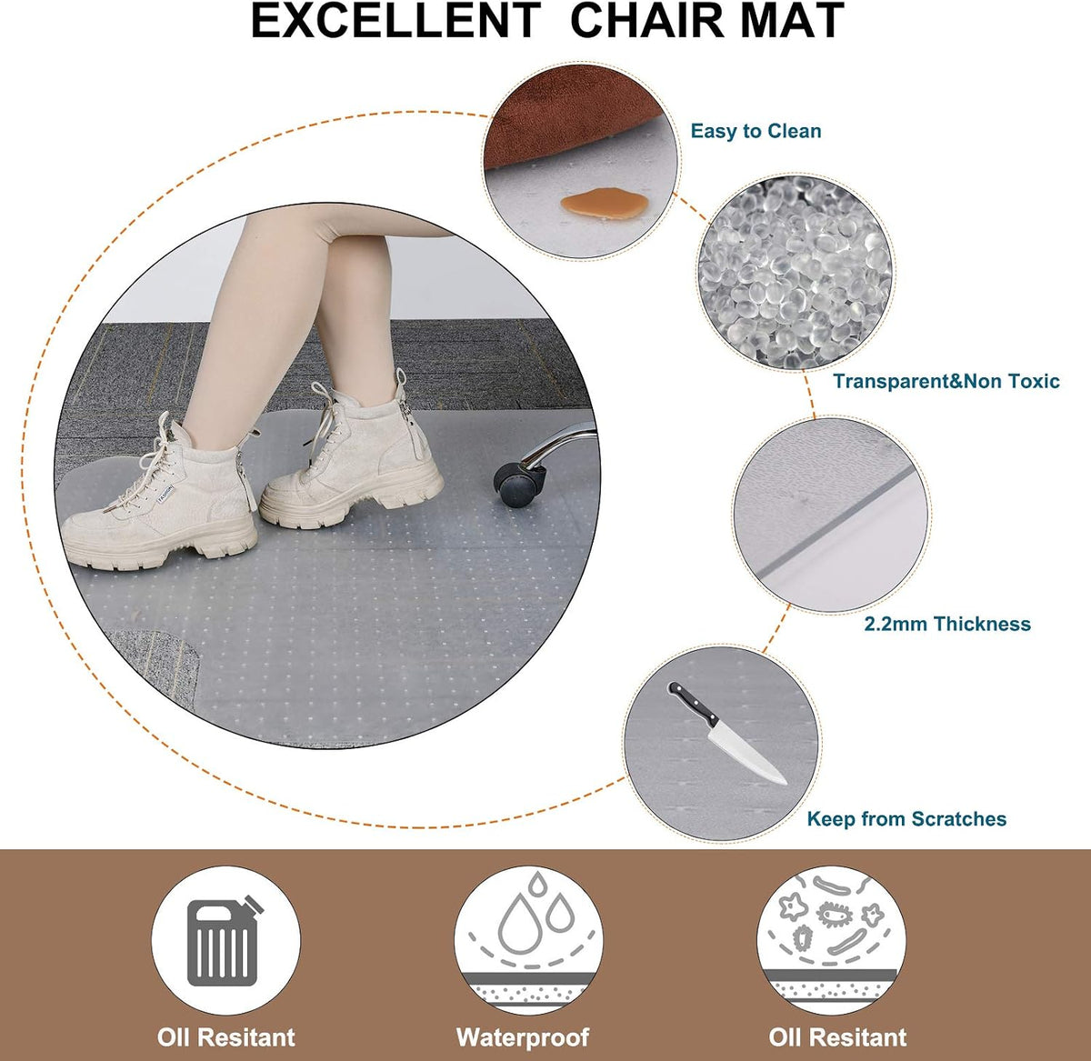 New Chair Mat for Carpet Floor Low Pile Office and Home Use Thick and Sturdy ...