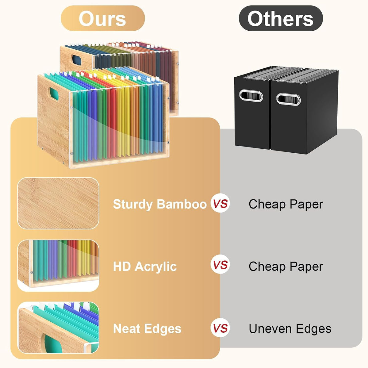 Sbanmao 3 Pack Hanging File Organizer, Acrylic File Box Organizer, Bamboo Fil...