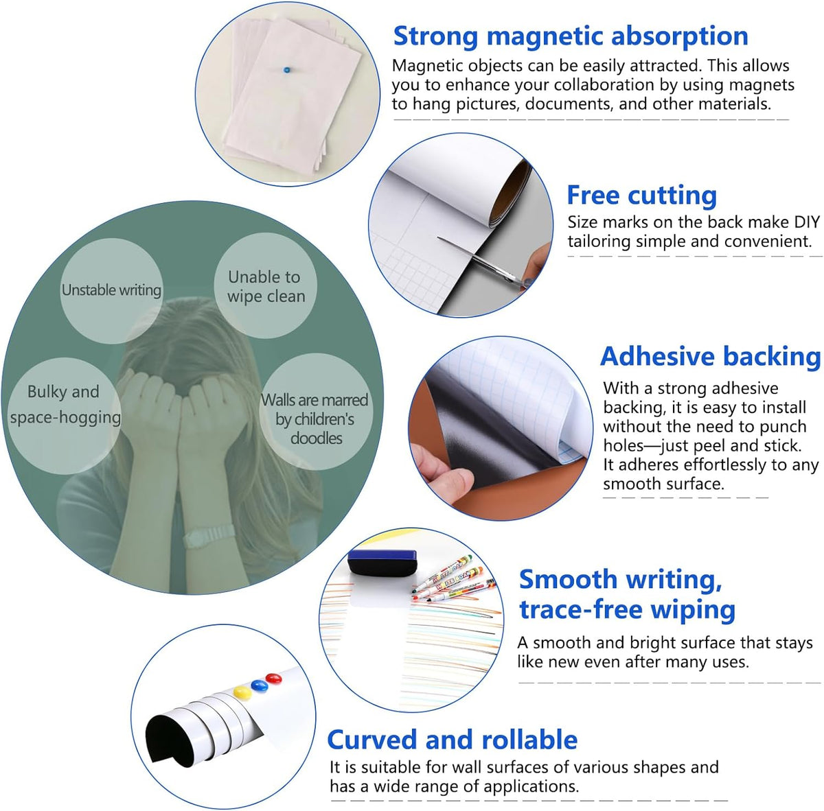 JUMUBOARD Self-Adhesive Magnetic Dry Erase Whiteboard Sticker, 40" x 20&...