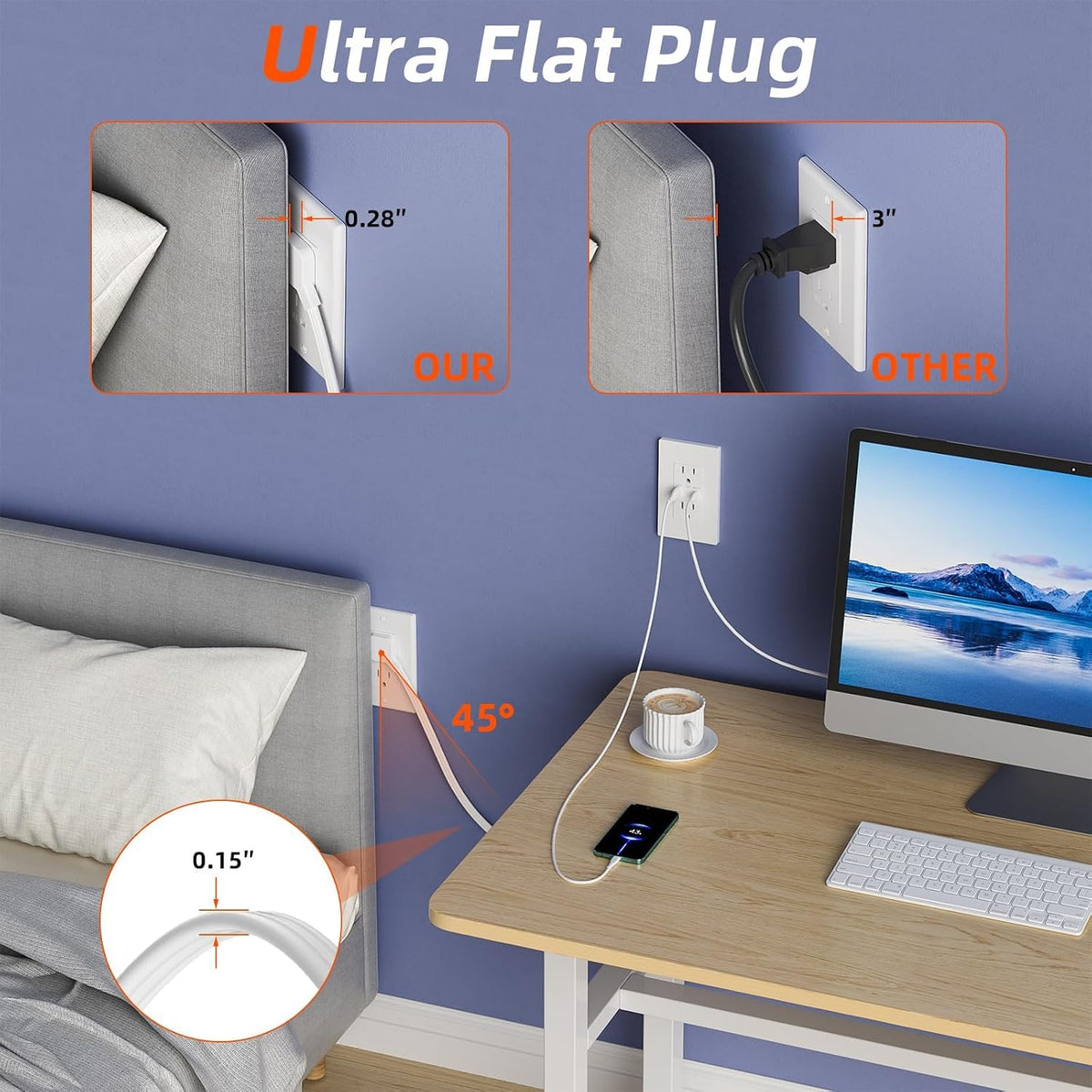 in Wall Cable Management Kit,2AC+USB-a+USB-c,in Wall Power Kit for Unreachabl...