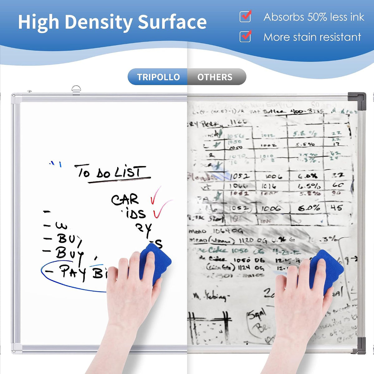 Magnetic Dry Erase White Board 48" x 36" Aluminum Frame